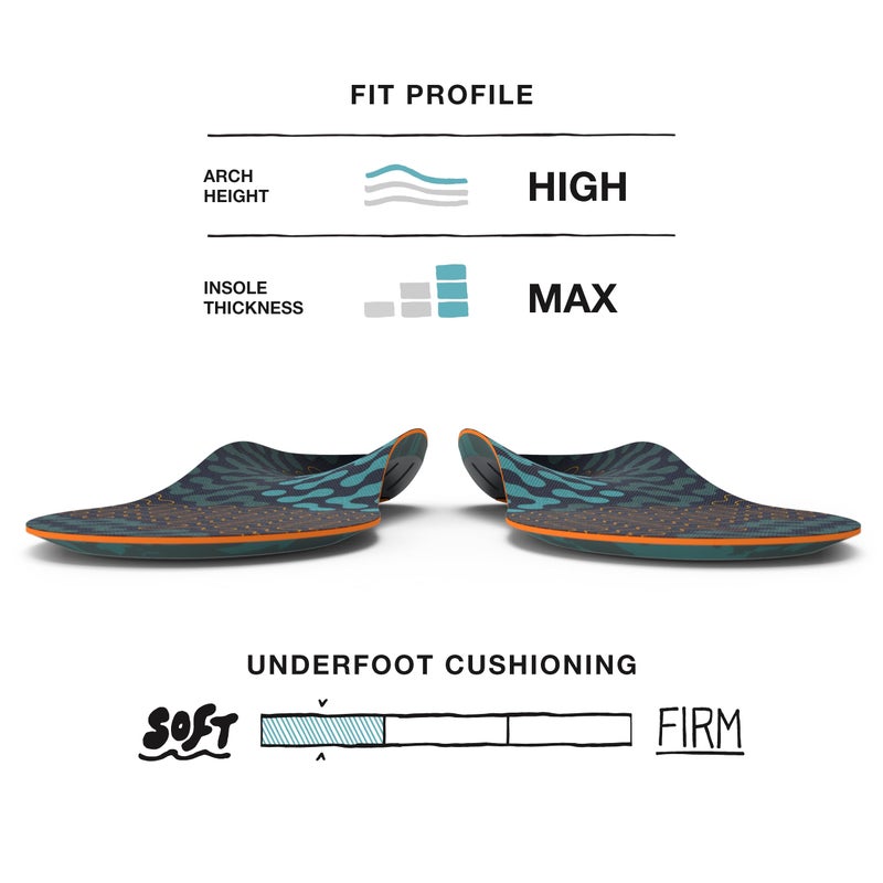سوبر فييت نعال داخلية عالية التقوس من Superfeet Run Cushion - دعم قوس عالٍ - حشوات مشذبة لتناسب أحذية الجري - درجة احترافية - 5.5-7 رجال / 6.5-8 نساء - Image 3